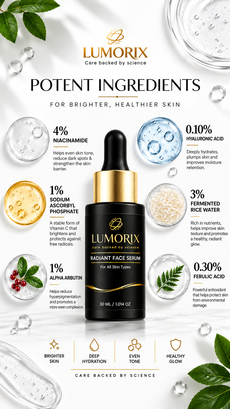 Lumorix Radiant Face Serum with Niacinamide, Hyaluronic Acid and Vitamin C.